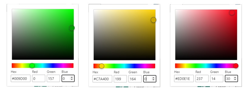 Sharp Knowledge Base | FAQ - Power BI - How to Set Color to Percent ...